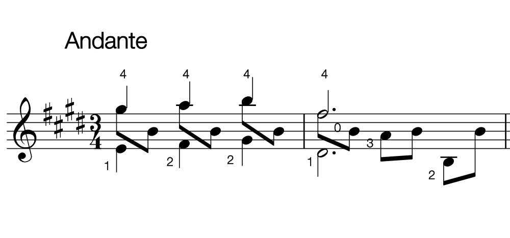 Lagrima classical guitar guide finger example