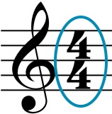 4/4 time signature