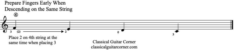 Prepare Fingers Early When Descending on the Same String