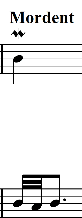 Mordent Ornament