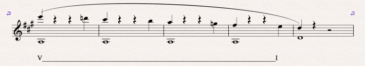 Fig.2 Understand the basic musical elements in the passage