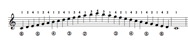 Screen Shot 2014-08-05 at 6.06.09 PM